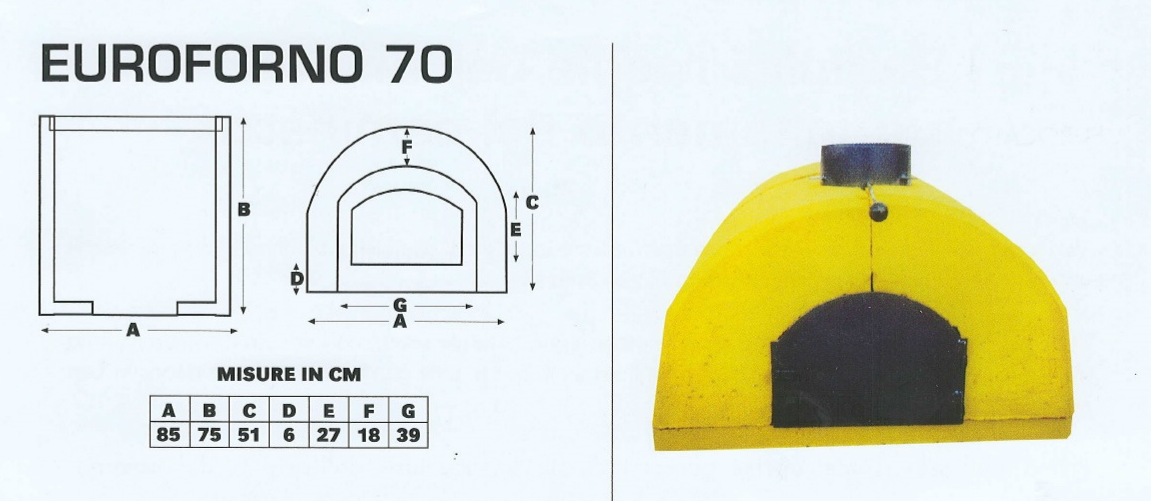 EUROFORNO 70