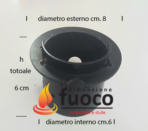 BRACIERE ECOTHERM STUFE PELLET GAIA CAMILLA IDA MATILDE ADAM TINA TEA